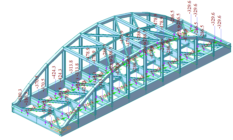 Von-Mises Stresses: Physical Significance And Application In Steel Bridges